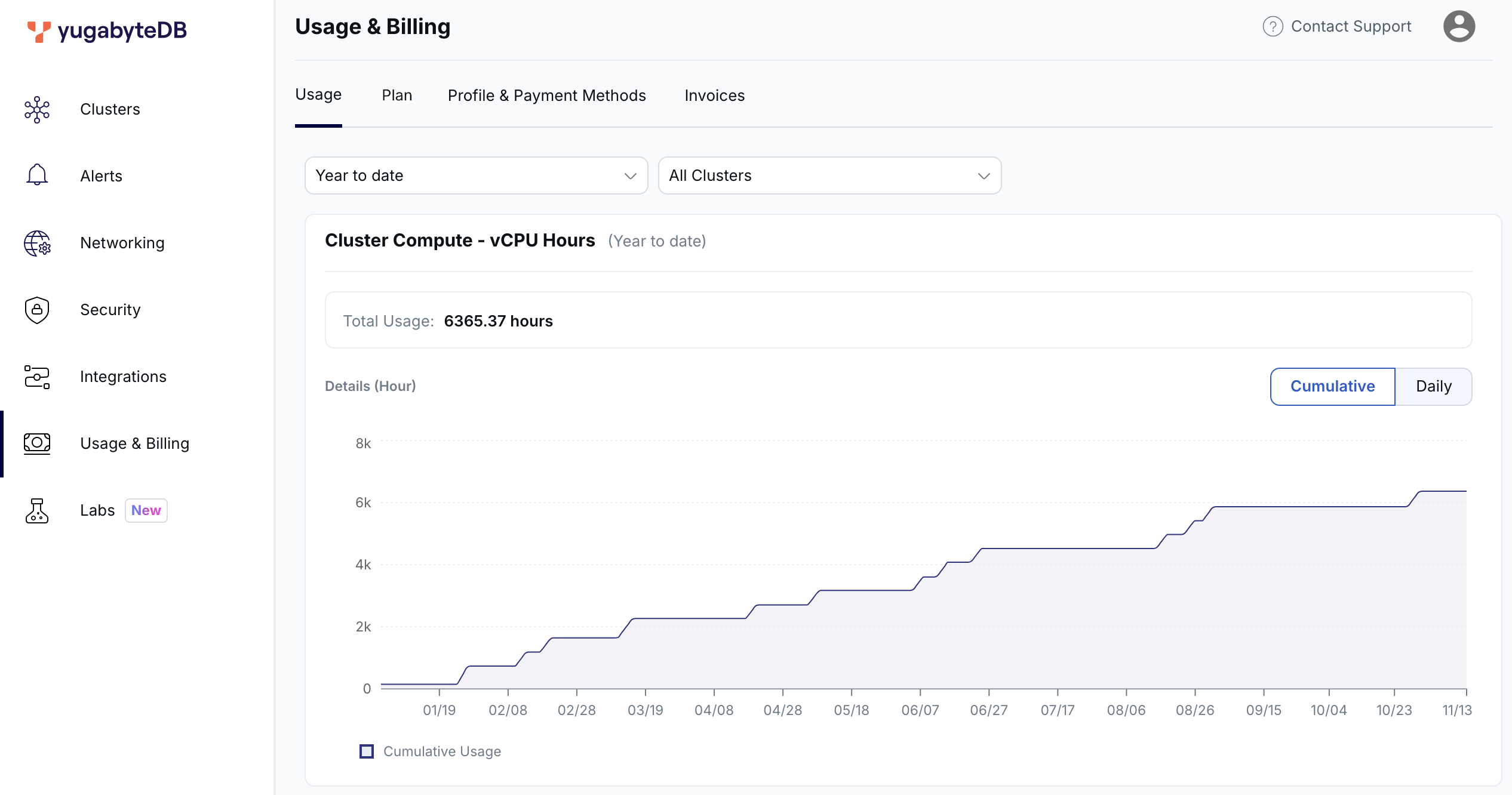 Usage & Billing tab